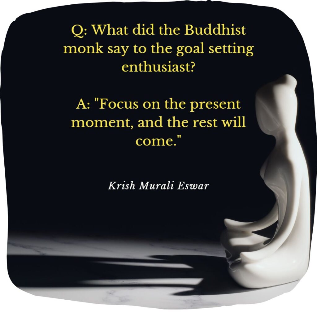 Meditation and Goal Setting